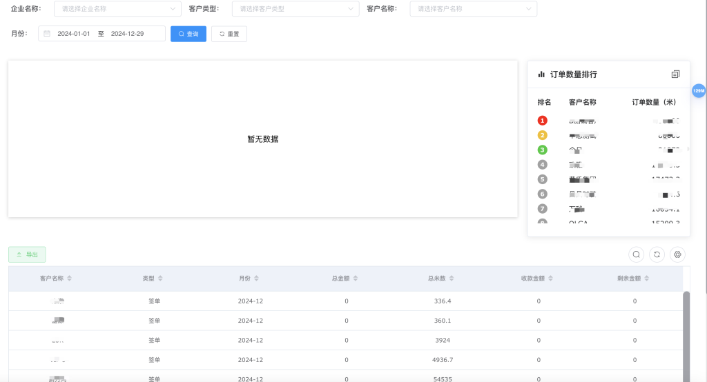 魁鲸科技定制开发服装工单系统