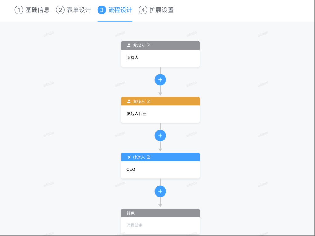 工单系统解决方案
