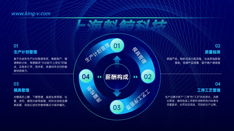 生产管理系统中的模具管理